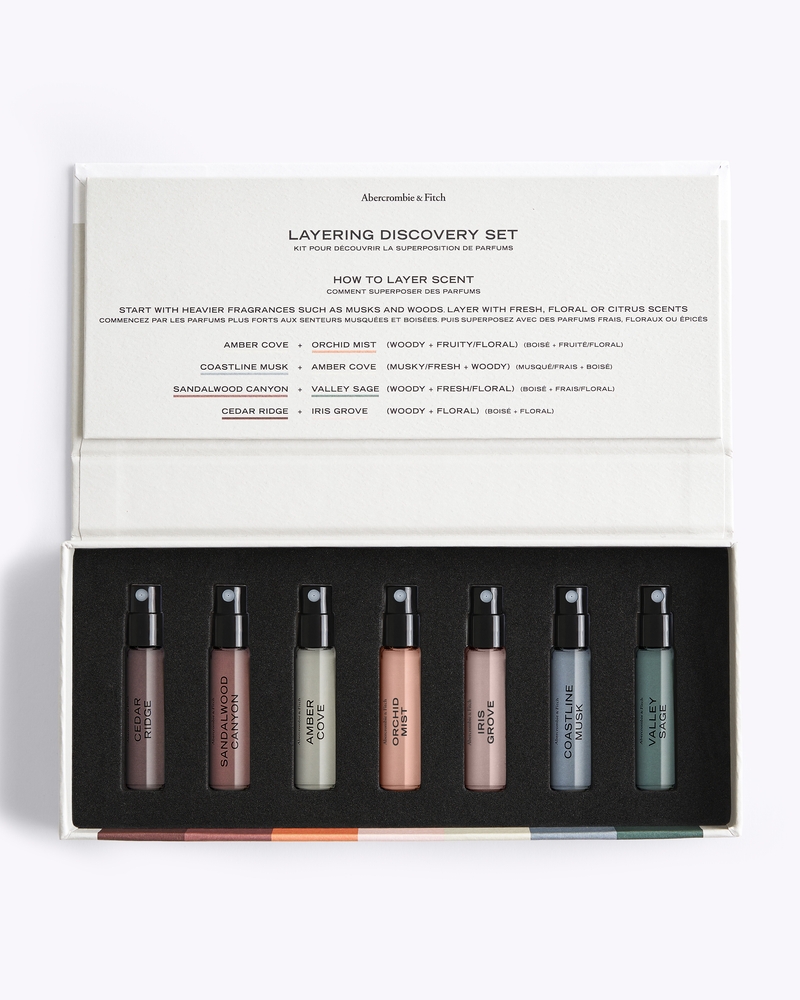 Fragrance Suite Discovery Kit